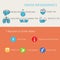 Water in Human Body Infographics Vector