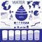 Water info graphic