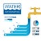 Water Infographic