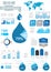 Water infographics.