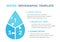 Water Infographics