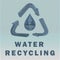 Water Recycling concept