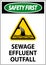 Water Safety First Sign - Sewage Effluent Outfall