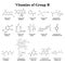 Water soluble vitamins set. Vitamins of group B. Chemical molecular formulas of vitamins. Infographics. Vector