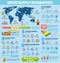 Water Supply Infographics