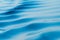 Water waves pattern background