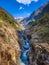 Water way of kedarnath uttrakhand, source of Mandakini river