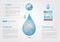 Water of the world. Info Graphic water drop with the world.