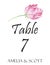 Watercolor floral romantic minimalism composition with pink lotus flower on branches and table â„– 7 names text