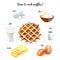 Watercolor `How to cook waffles` hand drawn illustration isolated on white. Recipe and ingredients