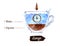 Watercolor side view illustration of Lungo coffee