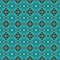 Watercolor Surface Mosaic.  Teal, Green, Mint