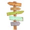 Watercolor wooden signpost