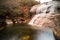 A waterfall in the Appalachians of western North Carolina