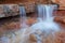Waterfall Bryce Canyon National Park