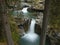 Waterfall on a green creek