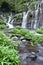 Waterfall in jungle