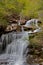 Waterfall at Kaaterskill