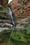 Waterfall in Meiringspoort Pass