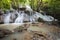Waterfall stream Tropical forest