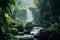 Waterfall tucked away within the dense foliage of the Amazon, emphasizing the hidden gems of this remarkable ecosystem. Generative