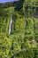 Waterfalls on Flores island, Azores archipelago (Portugal)