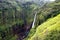 Waterfalls in India