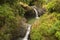 Waterfalls and an intimate water puddle