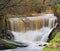 Waterfalls on Pendle Water