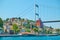 Waterfront and Bridge over Bosporus in Istanbul