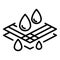 Waterproof fabric icon, outline style