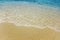 Wave of blue ocean on sandy beach Summer Background