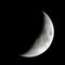 Waxing Crescent Moon Phase