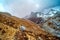 Way to Milk lake at Doacheng Yading National park,China