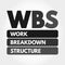 WBS - Work Breakdown Structure acronym