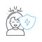 weak immune system line icon, outline symbol, vector illustration, concept sign