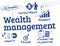 Wealth management