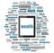 Wealth word. Business concept . Tablet pc with word cloud collage
