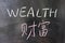 Wealth word in Chinese and English