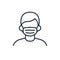 Wear a mask icon. Coronavirus precaution. Vector line art illustration.