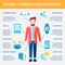 Wearable Gadgets Infographic Set