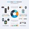 Wearable Technology Infographics