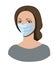 Wearing gauze mask. Face mask, medical mask