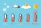 Weather Forecast ( Thermometer and Weather condition )