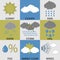 Weather icon set modern