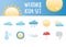 Weather icons set sun moon rainy cold windy and storm
