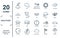 weather linear icon set. includes thin line volcano, deluge, ice pellets, full moon, umbrella, mist, foggy day icons for report,