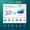 Weather Polygonal Widget