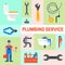 Web banner of plumbing services set vector illustration. Professional plumber man with tool case and plunger is