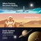 Web banners on the theme of astronomy